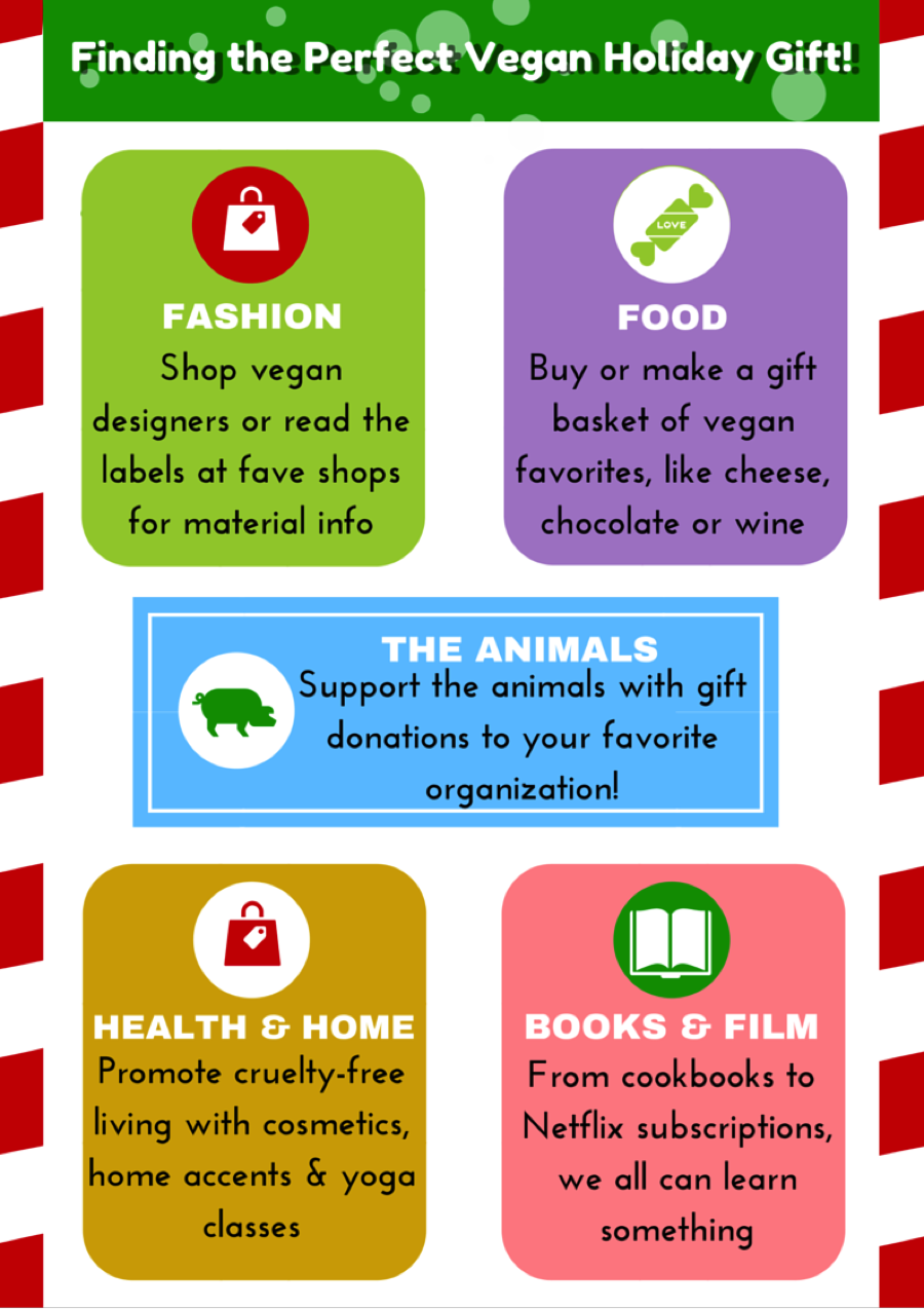 finding the perfect vegan holiday gift